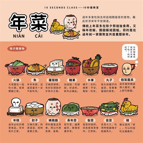 過年必吃|愛料理精選《台灣經典年菜》年節餐桌上一定要有這10。